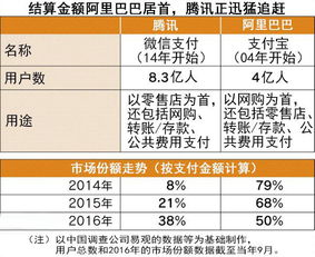 卖菜大妈都在用,中国手机支付震惊日本